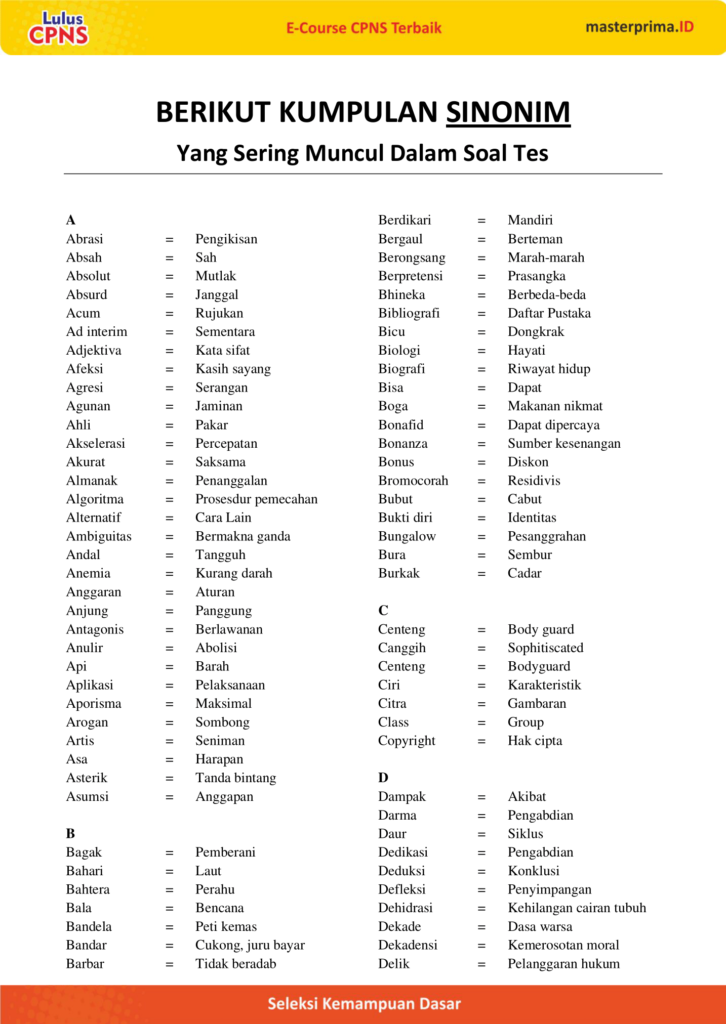 (3/18) Verbal : Sinonim dan Antonim (Free) - Masterprima.ID